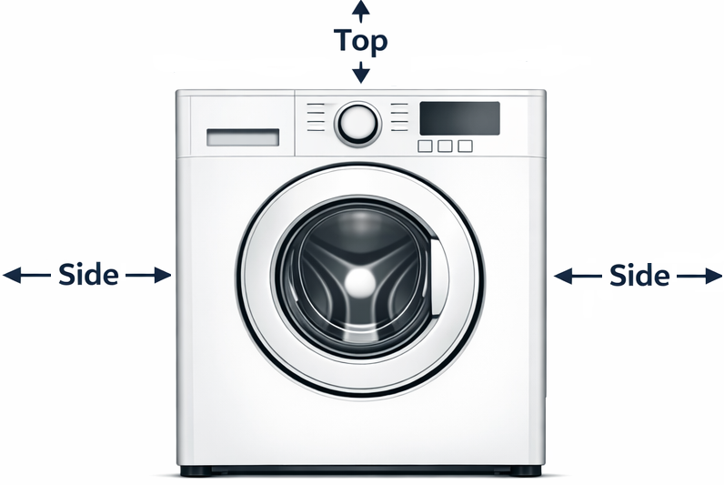 Front View Front-Load Clearance for Washer