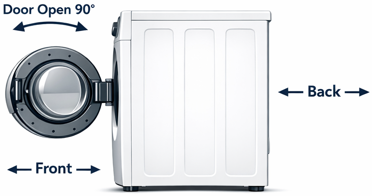 Side View Front-Load Clearance for Washer