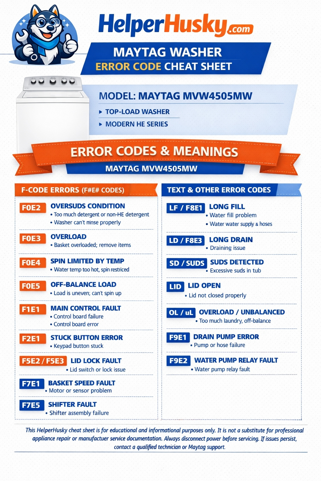 Maytag MVW4505MW washer diagnostic cheat sheet