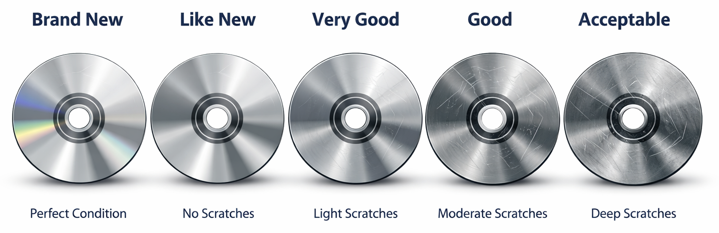 DVD Disc Condition Guide
